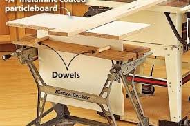 Extension Table Extension Table Bandsaw Projects Woodworking Workbench