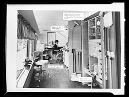 The Flexible Heart of the Home