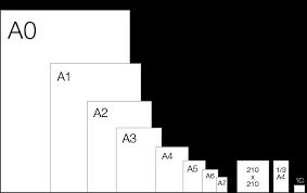 Print Sizes Printing Sizes Printing Size Guide