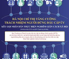 Tuy nhiên tại thời điểm đó, tuỳ theo tình hình dịch. Ha Ná»™i Chá»‰ Thá»‹ TÄƒng CÆ°á»ng Trach Nhiá»‡m NgÆ°á»i Ä'á»©ng Ä'áº§u Cáº¥p á»§y Keu Gá»i Nhan Dan Thá»±c Hiá»‡n Nghiem Gian Cach Xa Há»™i