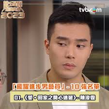 萬千星輝頒獎典禮2023 】 「飛躍進步男藝員」十強名單出爐啦，投票揀你心水嘅男藝員！ 年底壓軸盛事《萬千星輝頒獎典禮