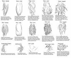 The natural appearance of hair is attributed to the shape of the hair. Drawing Hair Structure Drawing People How To Draw Hair Art Tutorials