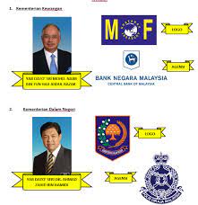 Ketua unit integriti kementerian pertahanan malaysia tingkat 10 (pintu 10.01), wisma pertahanan, jalan padang tembak, 50634 kl. Ladywitch Kementerian Di Malaysia