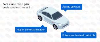 Prix carte grise 2020 dans les bouches du rhône. Prix Carte Grise Simulez Votre Tarif