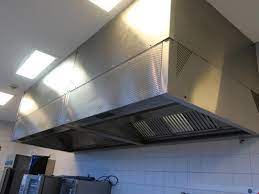 Check spelling or type a new query. Used Catering Kitchen Equipment For Sale Auction Premium Netbid Industrial Auctions
