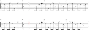 Check spelling or type a new query. Browse Tabs By Letter B Banjo Hangout