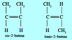 Barisan dan deret geometri adalah salah satu materi yang dipelajari dalam matematika sma. Contoh Soal Isomer Dan Pembahasannya Soalfismat Com