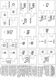 A C H E M I C A L J I G S A W P U Z Z L E By Omer Roucoux Ensenanza De Quimica Ciencias Quimica Nomenclatura Quimica