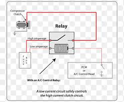 I have access to all wiring diagrams so i decided to share them with you. 1994 Ford Ranger 2002 Ford Taurus Wiring Diagram Ford Angle Text Png Pngegg