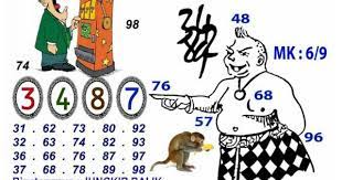 Syair Togel Sydney Hari Ini 20 Agustus 2019 Buku Gambar Buku Dewi Bulan