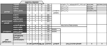 They can easily be recorded for basic tasks or for users who are not familiar with visual basic code. The Observation Excel Worksheet The Observation Excel Worksheet Download Scientific Diagram