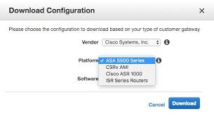 Deployment Guide For Cisco Catalyst 9800 Wireless Controller For Cloud C9800 Cl On Amazon Web Services Aws Cisco