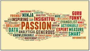 Word Cloud Words That Describes Someone S Personality Word Cloud Words Tag Cloud