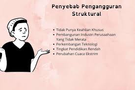 We did not find results for: Contoh Pengangguran Struktural Penyebab Dan Cara Mengatasinya