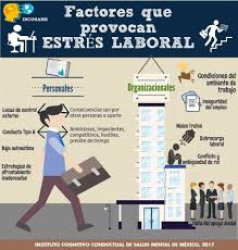 Pin By Yuneht Mahetzin On Psicologia Cognitive Behavioral Therapy Emotional Health Behavioral Therapy