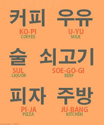 The hermit kingdom is notoriously secretive about its internal af. Pin By Brenda Perez On All Things Korean Language Food And More Korean Words Korean Language Learn Korean