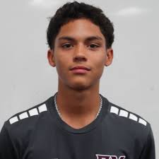 Rancho Mirage Soccer Roster (2024-25)