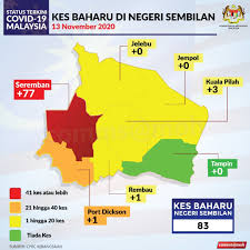 Risda daerah negeri sembilan selatan official. Jaet Shahizzat9 Twitter