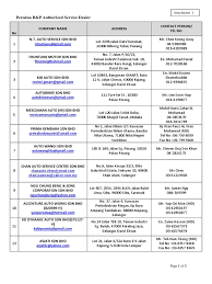 5.406479, 100.318685, aby łatwo dotrzeć do podanego adresu za pomocą nawigacji. Gegm Perodua Repairer Bp List Done Excel Pending Cc Malaysia