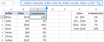 Excel Nested If Statement Evaluating Expressions Learning And Development Excel