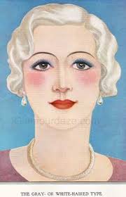 Nicole Fraser Barnes (lrrk) — профиль