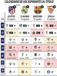 El cuadro dirigido por filipo inzaghi no puede alcanzar. Liga Italiana Hoy Calendario