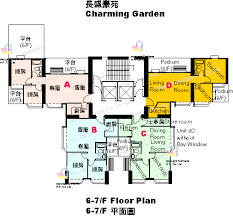 Include (or exclude) self posts. è±ªè‹'å¹³é¢åœ–è¡è± Charlie W