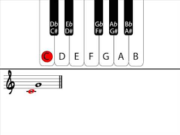 When learning to write music intervals, you need to know the two kinds of intervals: Music Theory Understanding Intervals Part 1 Youtube