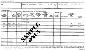 Wire Rope History Report