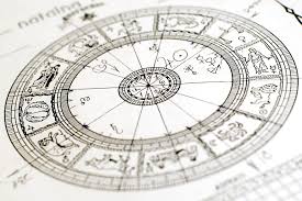 Rising Sign Calculator The One True Astrological Formula