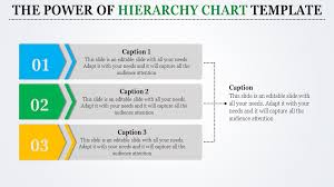 Vertical Rectangel Hierarchy Chart Template