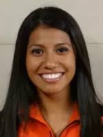 2012 Women's Cross Country Roster