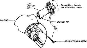 Ford ignition lock cylinder removal without key. I Have A 1988 Chevrolet Capric Classic The Ignition Switch On The Column Is Stuck On The On Possible How To Unlock It