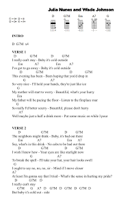 Ukulele Tab Baby It S Cold Outside Ukulele Songs Ukelele Chords Songs Ukulele Music