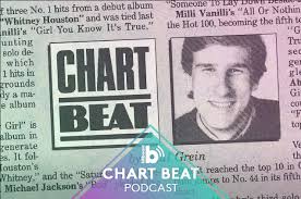 Chart Beat Podcast Chart Beat Founder Paul Grein On Why We