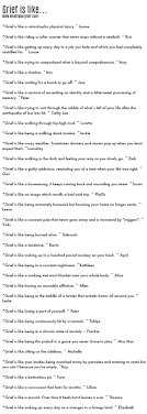 Grief Metaphors Analogies And Similes What S Your Grief Grief Quotes Grief Learning To Live Again
