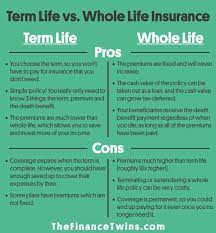 Term life insurance does not accumulate cash value as such; Here S The Difference Between Term Life And Whole Life Insurance