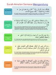 Selain berharap agar bayi dalam kandungan bisa berkembang. Sholawat Untuk Bayi Dalam Kandungan