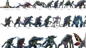 Kaiju In The Universe Of Godzilla Relatively Interesting