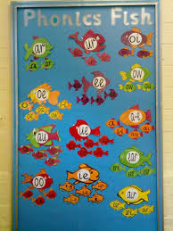 Will Be Useful With Le Phonics Display Phonics Display Ks1 Preschool Learning Materials