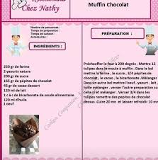 Epingle Par Patricia Lancioni Sur Gouter Moule Muffin Muffin Chocolat Temps De Cuisson