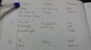 Tnpsc General English Simple Compound And Complex