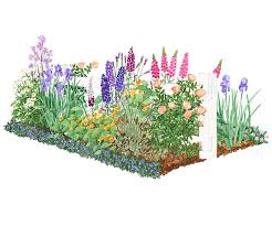 But don't forget the 'wows'. Small Garden Plans Better Homes Gardens