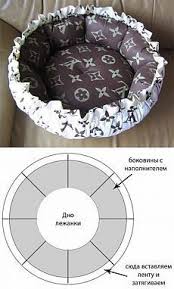 svoimi rukami krovati dlya zhivotnyh koshachi krovati podstilka dlya sobaki