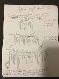 Here are steps to draw a birthday cake that can help you to guide your kids in drawing it. I Made A Birthday Cake Album On Imgur