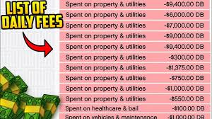 List Of All Daily Fees In Gta Online Bunker Hangar Office More