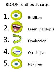 Terry Van De Beek On Twitter Spelling And Grammar Spelling Learn Dutch