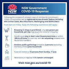 The delta variant of the virus has proven a tough challenge for authorities and premier gladys berejiklian said the current restrictions weren't enough to stop the spread. Gladys Berejiklian Gladysb Twitter