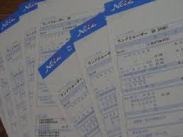 We did not find results for: 2021 8æçºå£² æ°å ã©ã³ã¯ã« 300 åè¡æå ± ã°ã¬ã¼ãæ§æãè£åå·®ã¯ Wonderful Car Life