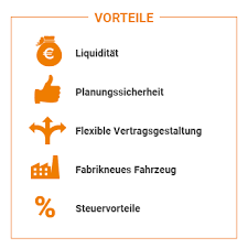 Leasing as financial service is a contractual agreement where the owner (lessor) of equipment transfers the right to use the equipment to the user (lessee) for an agreed period of time in return for a rental. Wie Funktioniert Leasing Einfach Erklart Tipps Vorteile Sixt Neuwagen